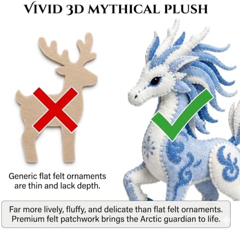 Arctic Winter Guardians DIY Patchwork Kit, Handmade 3D Mythical Plush Sewing Set with Pre-Cut Materials, Felt Animal Sewing Kit for Beginners, an Excellent Choice for Home Décor(Snow Fox) - Image 4