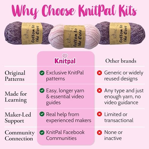 KnitPal Dishcloth Crochet Kit for Beginners (Plum Purple + Blush Pink) - Image 6