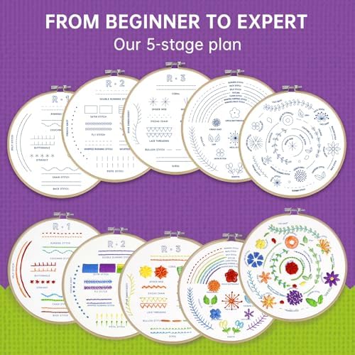 CYANFOUR 5 Stage Starter Embroidery Kit Easy to Learn from Video & Guidance - Image 4