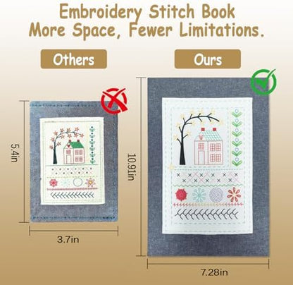 Embroidery Stitch Book Kit for Adults & DIY Craft Enthusiasts, Portable Embroidery Kit for Beginners, Includes Guide to 106 Patterns with Tools & Tutorials and 86-Piece Sewing Tool Set (1 Kit) - Image 2