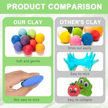 Air Dry Clay,Adult Air Dry Clay Set 100 Colors with 5 Tools and 100 Storage Bags Soft Lightweight Non Sticky DIY Modeling Clay Kit for Crafts Art Projects and Handmade Creation - Image 4