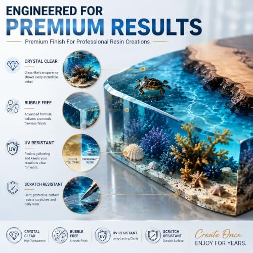 Epoxy Resin Kit: 2 gallons crystal-clear, bubble-free epoxy resin resists yellowing and cures quickly. Ideal for arts&crafts, tabletop casting, DIY jewelry making, mold casting (1:1 ratio) - Image 3