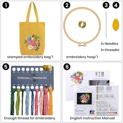 CREAWONDER Canvas Tote Bag Embroidery Kit with Pattern for Beginners, Arts and DIY Embroidery Crafts Kits for Adults, Include Instructions, Embroidery Hoops, Color Threads and Tool - Image 4