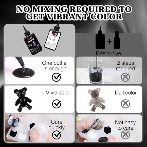 LET'S RESIN UV Resin, White & Black Colored UV Resin 300g Kit - Image 3