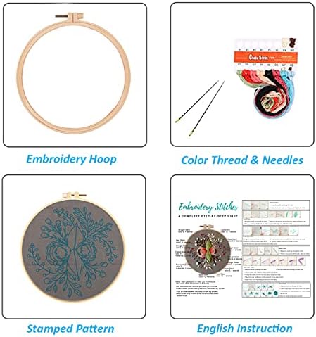 Louise Maelys Botanical Embroidery Kit for Beginners Stamped DIY Craft - Image 3