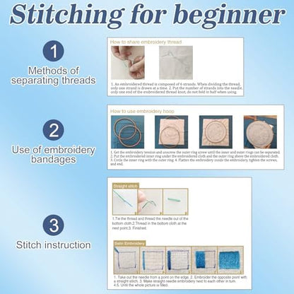 Mindsoft 3 Set Needlepoint Kit for Beginners with Hoop,Possum - Image 4