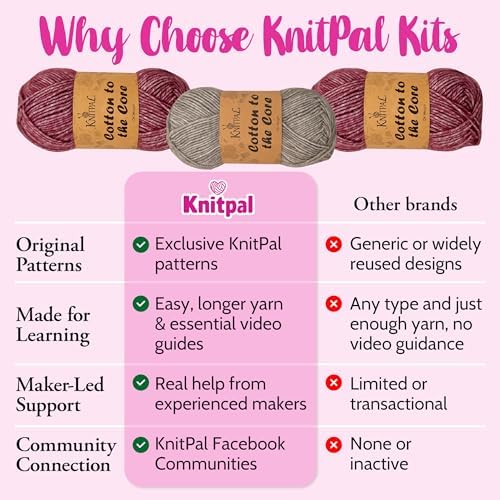 Tunisian Crochet Dishcloth Kit for Beginners - Cherry Red + Elephant Gray - Image 6