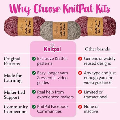 Tunisian Crochet Dishcloth Kit for Beginners - Cherry Red + Elephant Gray - Image 6