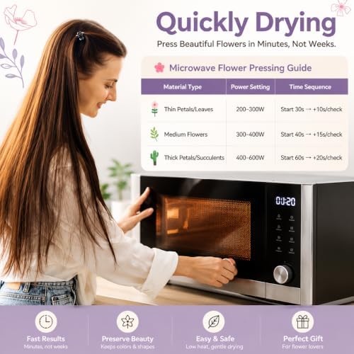 Suziko 9 Inch Microwave Flower Press Kit with Photo Frame - Quick Dry Flower Pressing Machine with Reusable Fabric, Ideal Gift for Flower Lovers - Image 5