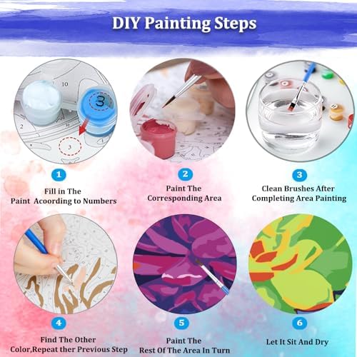 JUJUHOOD Succulent Plant Framed Paint by Numbers Kit for Adults Beginner & Kids Ages 8-12,Easy Paint by Number Without Easel, Acylic Paint by Numbers for Gift Home Wall Decor (10x10Inch) - Image 6
