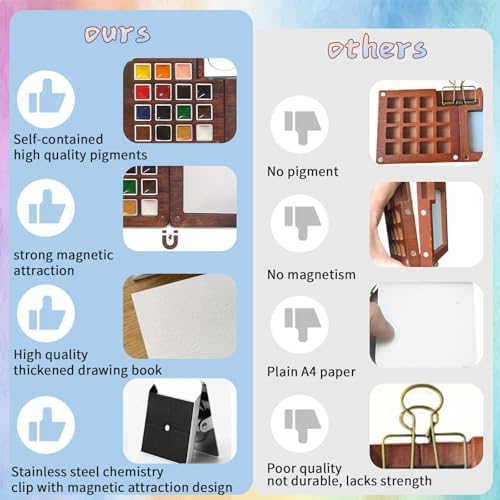 Travel Watercolor Paint Set - Pocket 15-Color Mini Kit with Sketchbook - Image 3
