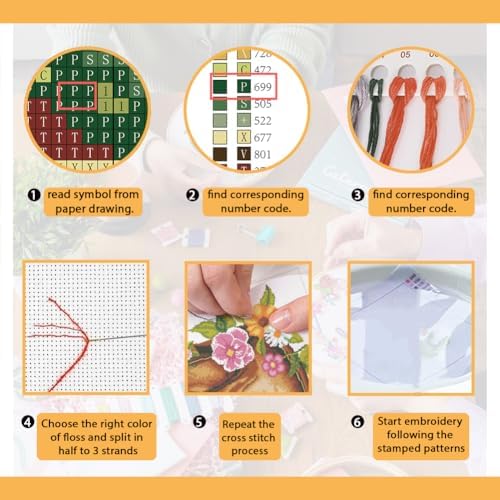 FREEBLOSS DIY Cross Stitch Wall Hanging Kit Boots Full of Flowers Stamped Cross Stitch Wall Painting Retro Style Cross Stitch Home Wall Art Cross Stitch Starter Kit for Beginners with Instruction - Image 4