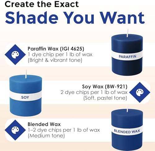 Blue Candle Dye Chips, Soy & Paraffin Candle Making, 10 Pack - Image 4