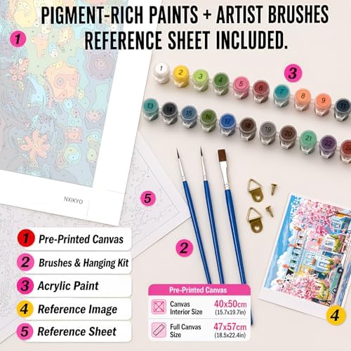 NXIKYO London Street Paint by Numbers Kit for Adults Beginner, Houses Adult Paint by Number Kits on Canvas, DIY Acrylic Oil Easy Painting by Numbers for Home Wall Decor 16 X 20 inch (Without Frame) - Image 2