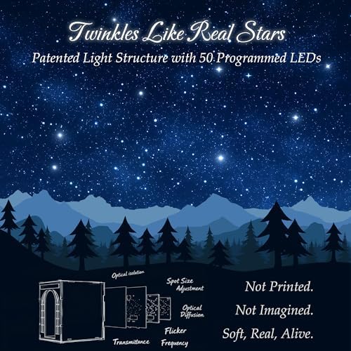 Dolphin Island DIY Book Nook Kit for Adults, 3D Wooden Puzzle Booknook Miniature House Kit (Starlight Reading Nook) - Image 4