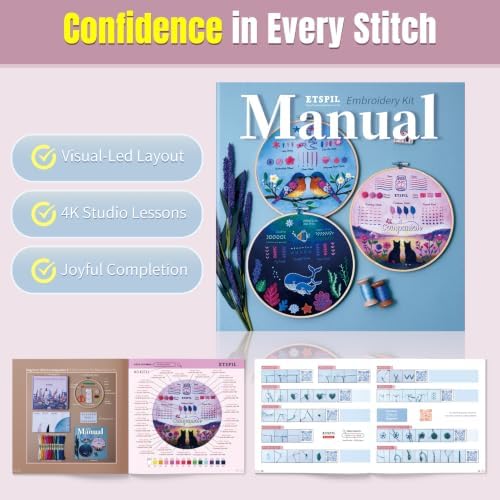 ETSPIL Beginner Embroidery Kit for Adults, Full-Color Print, 4K Video - Image 5