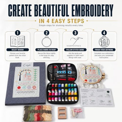 Homentry Embroidery Kit for Beginners | Gift Box with Full Set | Video Tutorial, 3pcs Hoops, 106 Patterns, 65 Water Soluble Designs, 86PCS Sewing Supplies | Starter Cross Stitch Book Kit - Image 6