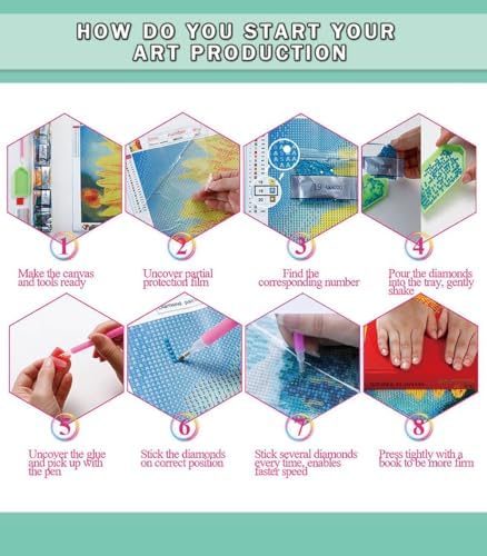 DOTSOPS 6 Pcs Landscape City Diamond Painting Kits Art Adults Painting Kits - Image 3
