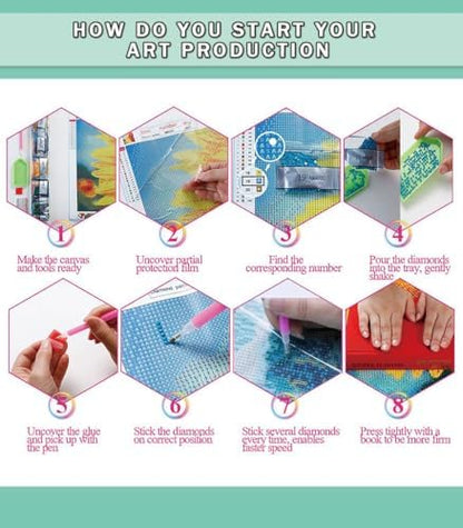 DOTSOPS 6 Pcs Landscape City Diamond Painting Kits Art Adults Painting Kits - Image 3