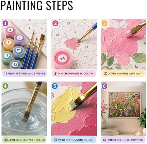 bitCNY Paint by Numbers for Adults, Colorful Wildflower Garden DIY Acrylic Painting Kit, Floral Paint by Number Canvas Art, Botanical Wall Decor for Home, 16x20 Inch - Image 3