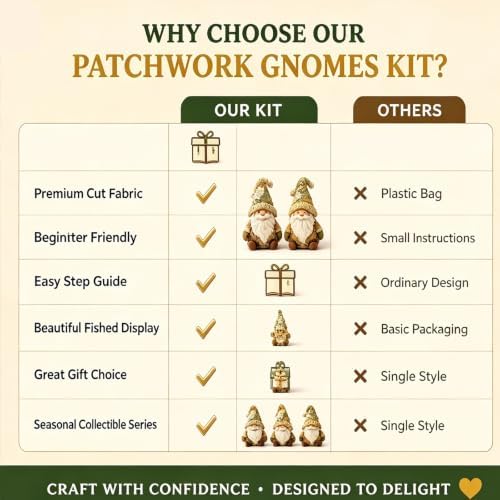 DIY Patchwork Gnome Sewing Kit, DIY Patchwork Animal Kit, Pre-Cut Felt Button Art Animal Craft Project Set, Handmade 3D Cozy Stuffed Gnome Creative Home Decor for Adults &Beginners, Halloween (H) - Image 4