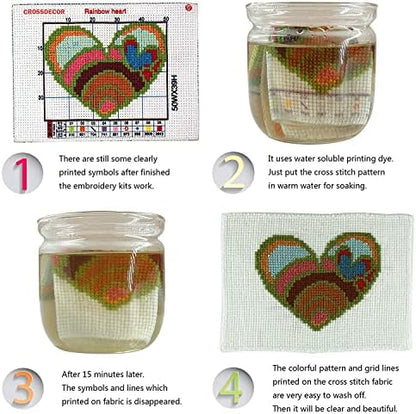 ITSTITCH Stamped Cross Stitch Kits for Beginners,Full Set of Crossstitching Preprinted Pattern, Embroidery Needlepoint Starter Kits 14CT 2 Strands-Pink Tulip, 13x18.9 inch - Image 4