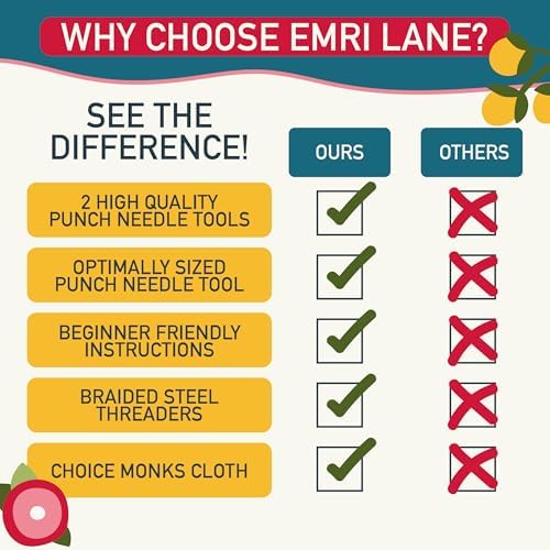 Emri Lane Punch Needle Kit – 6 Floral Design Punch Needle Embroidery Kit - Image 7