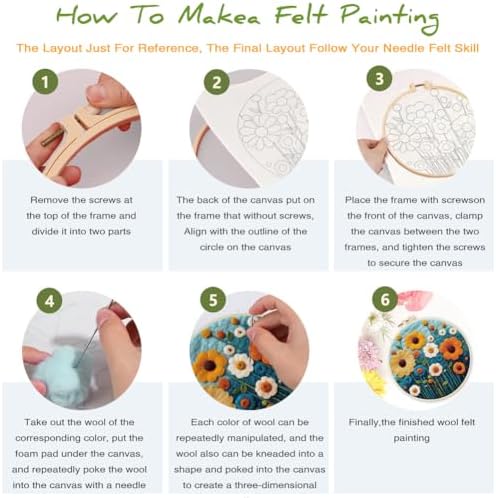 EUBUY Needle Felting Starter Kit, Felt Painting Kit for Beginners Wool Needle Felt Set with Felt Needle, Picture Frame, Foam Pad, Felt Cloth, Instructions - Image 4