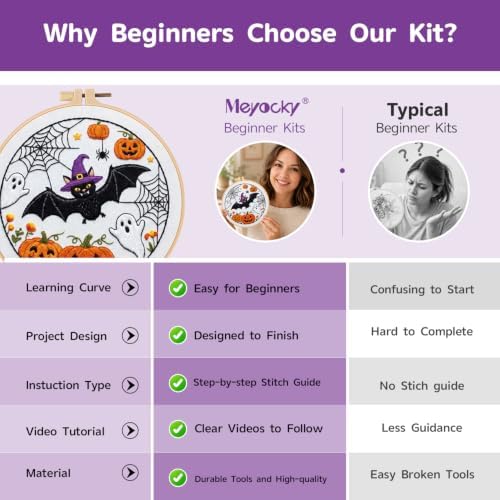 Halloween Embroidery Kit for Beginners with Pumpkin Ghost Patterns&Guide - Image 7
