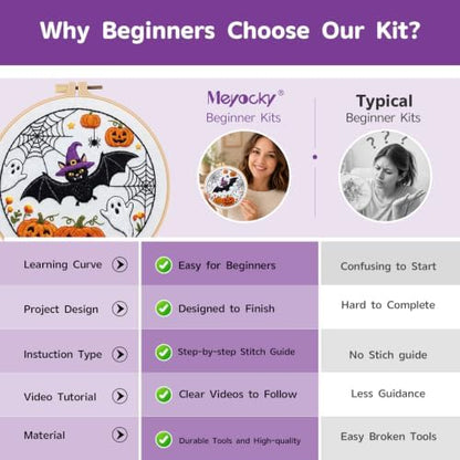 Halloween Embroidery Kit for Beginners with Pumpkin Ghost Patterns&Guide - Image 7