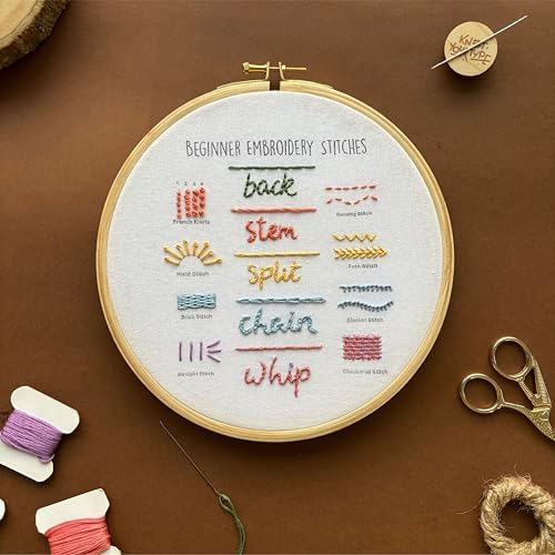 KNOT YOUR TYPE Beginners Friendly DIY Embroidery Kit - Stitches| Beginner Friendly Kits with All Stitching Materials | Hand Embroidery Kit for Adults | Perfect Art & Craft Gift, Hobby Kit by KnotYourType