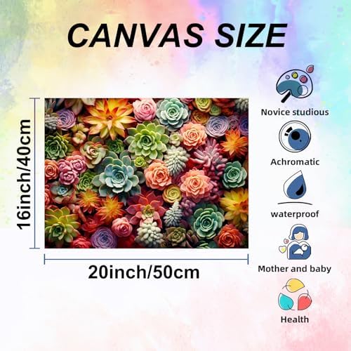 Ycydilirab Succulent Paint by Numbers Kits for Adults-Succulent Paint by Number for Adults,Easy Paint by Numbers on Canvas for Home Wall Decoration and Gifts 16X20 inch - Image 4