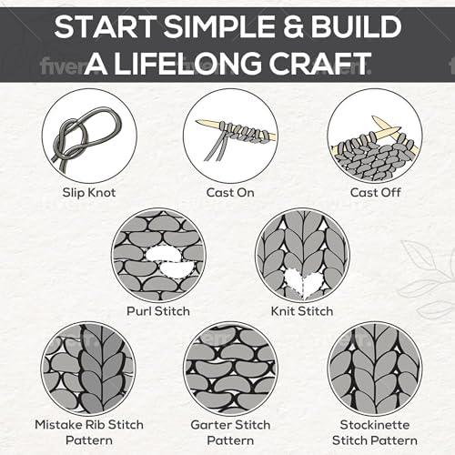 Knitting Kits for Beginners Adults – Practical and Easy to Use Hat Knitting Kit with Yarn, Bamboo Knitting Needles, Faux Pom Pom – Complete Beginners Knitting Kit – Lovely Present for Women and Men - Image 4