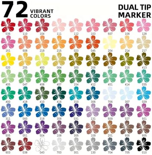 TBC The Best Crafts Acrylic Paint Markers, 72 Colors Dual Tip Pen - Image 2
