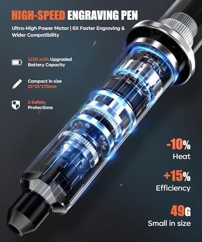 Vanlgs Engraving Pen for Metal Wood Glass Plastic Gift for Teens, Black - Image 3