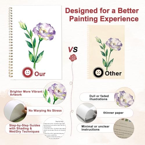Flowers Watercolor Workbook, Watercolor Painting Book Kit - Image 4