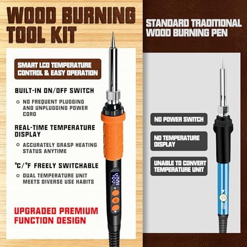 Wood Burning Kit, Standard Style Set, LCD Digital Pyrography Pen - Image 6