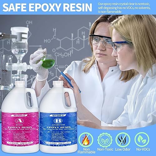 Epoxy Resin Kit, 2 Gallon Epoxy Resin Crystal Clear Not Yellowing No Bubble Self Leveling for DIY Molds Wood Jewelry Table Tops Bar Top Casting Coating Crafts Supplies Easy Mix 1:1 Ratio - Image 5