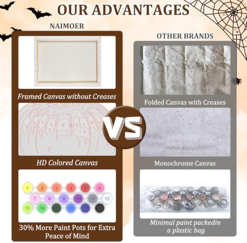 NAIMOER Halloween Night Paint by Numbers Kits for Adults Beginner with Wooden Framed, Pumpkins Color by Numbers on Canvas Painting Kits for Adults, Easy Paint DIY Acrylic for Home Wall Decor 8X12 Inch - Image 7