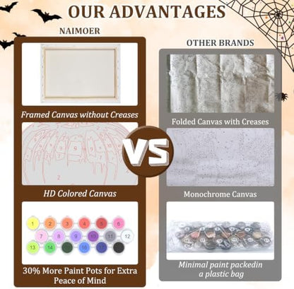NAIMOER Halloween Night Paint by Numbers Kits for Adults Beginner with Wooden Framed, Pumpkins Color by Numbers on Canvas Painting Kits for Adults, Easy Paint DIY Acrylic for Home Wall Decor 8X12 Inch - Image 7