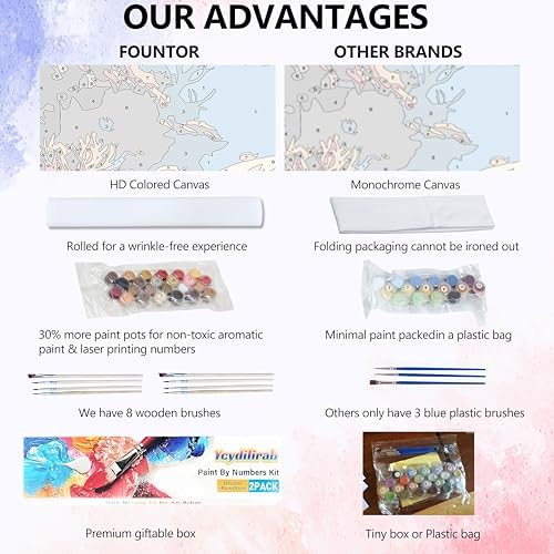 2 Pack Adult Paint by Number Kits on Canvas-Landscapes Paint by Number Adult,Paint by Numbers Kits for Adults With Gifts Box,DIY Landscapes Painting Kits for Gifts Home Wall Decor(16x20inch) - Image 6