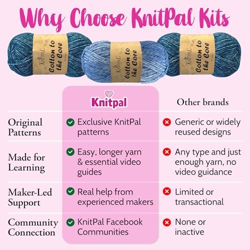 KnitPal Tunisian Crochet Dishcloth Kit for Beginners - Jean Blue + Sky Blue - Image 6