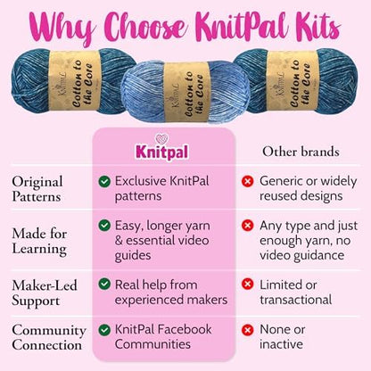 KnitPal Tunisian Crochet Dishcloth Kit for Beginners - Jean Blue + Sky Blue - Image 6