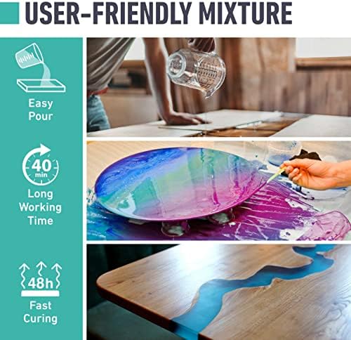 Beast Bond Epoxy Resin Ultra-Gloss 1 Gallon Kit, Crystal Clear - Image 3