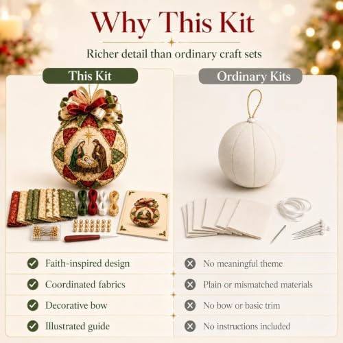 Christmas Nativity Patchwork Ornament DIY Kit, Handmade Quilted Fabric - Image 3