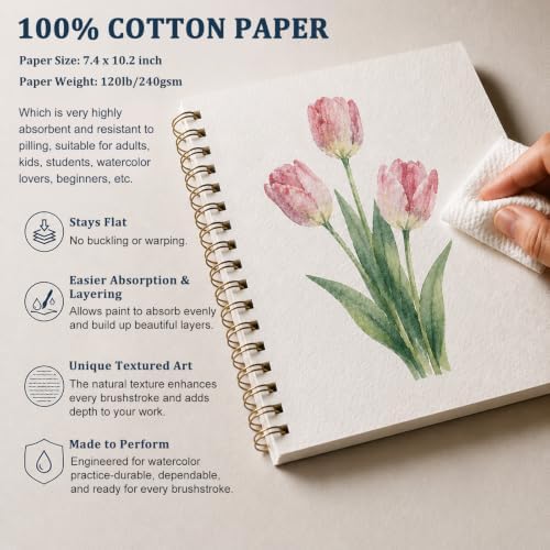 Watercolor Workbook for Beginner, Geirvte 14 Guided Flower Painting Project - Image 6