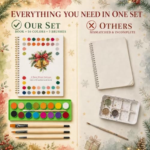EIOLUIK Christmas Watercolor Workbook Set - 12 Paintings, 16 Paints, 3 Brushes - Image 4