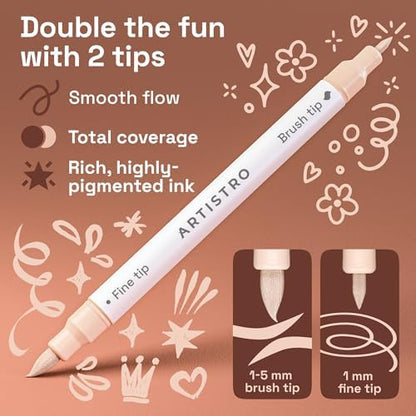 ARTISTRO 5 Skin Tones Dual-Tip Acrylic Paint Marker Pens for Drawing - Image 3