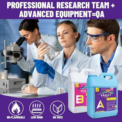 Bond Craftor Epoxy Resin Kit 2 Gallon, Food Safe Coating and Casting Resin - Image 4