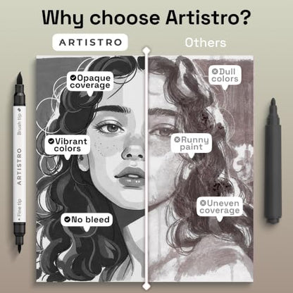 ARTISTRO Grey Tones Dual-Tip Acrylic Paint Marker Pens - Set of 24 - Image 6